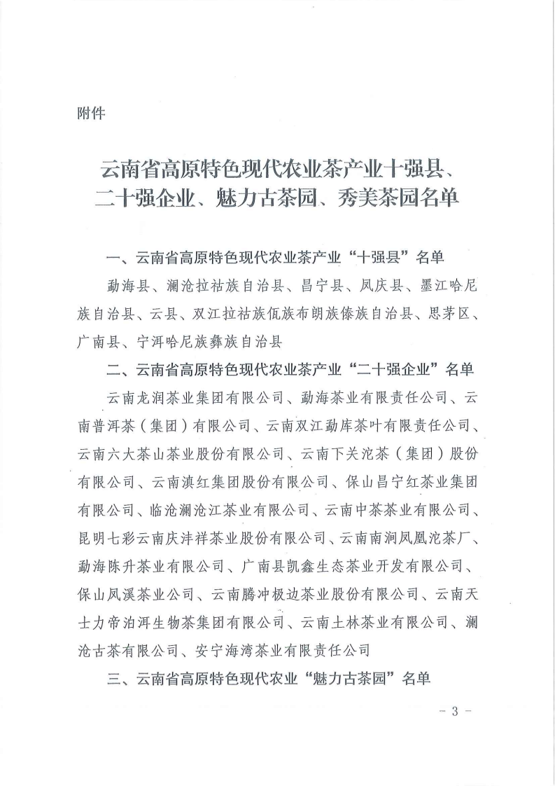 云南省農(nóng)業(yè)廳關于授予云南省高原特色現(xiàn)代農(nóng)業(yè)茶產(chǎn)業(yè)+十強縣+、+二十強企業(yè)+、+魅力古茶園+、+秀美茶園+的決定_03.png