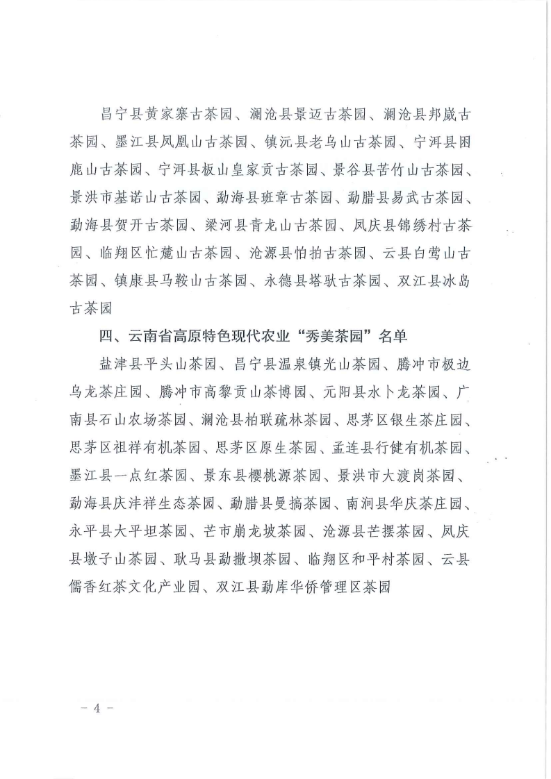 云南省農(nóng)業(yè)廳關于授予云南省高原特色現(xiàn)代農(nóng)業(yè)茶產(chǎn)業(yè)+十強縣+、+二十強企業(yè)+、+魅力古茶園+、+秀美茶園+的決定_04.png